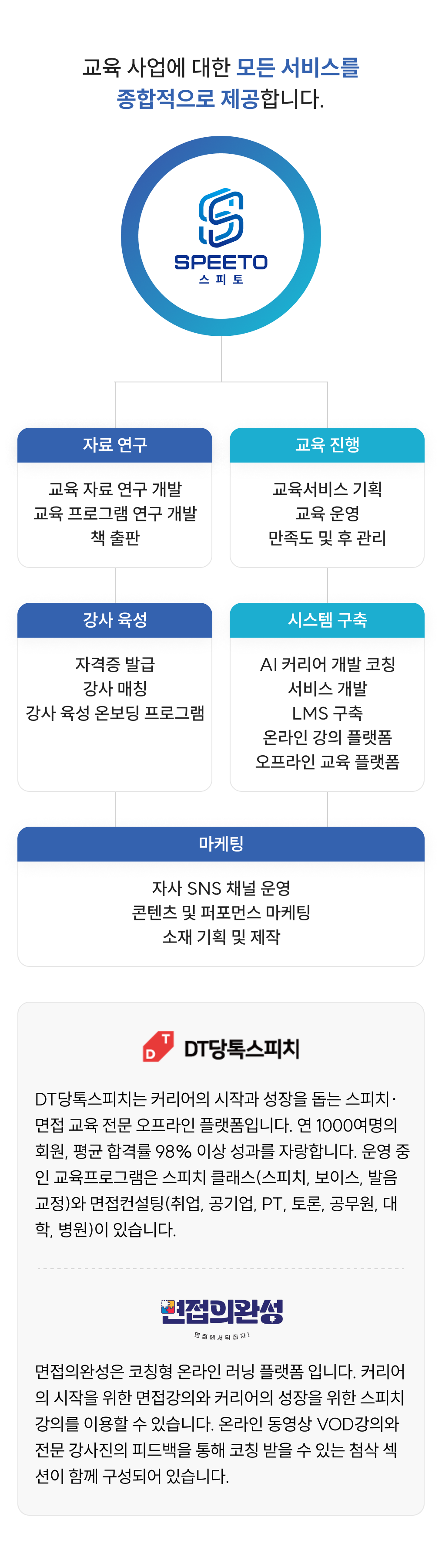 호텔서비스교육, 명사섭외, 연예인강연, 협상교육, 스피치교정, 방송스피치, 스피치강연, CEO스피치, 프레젠테이션스킬, PT교육, 토론교육, 선거컨설턴트, 발표스킬, 비즈니스매너교육, 강의스킬, 워크샵강사, 강사육성, 강의기법, 프레젠테이션강의, 스피치강사양성, 출장교육, 기업체출강, 발성강의, 비지니스매너교육, 교수특강, 강사파견, 기업교육업체, 워크샵강의, 온라인기업교육, CS교육강사, 출장강의, CS강사양성과정, 셀프리더십교육, 연사섭외, 의사소통강의, 전문가특강, 심리강연, 기업온라인교육, 직급교육, 연예인강의, 기업프로그램, 이미지메이킹강의, 팀빌딩강사, 시간관리강의, 협상강의, 서비스코칭, 사내강사교육, 자기개발강연, 팀빌딩교육, 명사초청강의, 에니어그램강의, 스피치강좌, HR강의, 스피치커뮤니케이션, 발성스피치, 리더스피치, 한국스피치, 입찰PT, 대전발음교정, 말더듬교정, 발성발음, 교수강의, CEO교육, 강사양성교육, 리더십프로그램, 미디어트레이닝, 강사트레이닝, 교육훈련기관, 강의교육, 직장내소통, 신입사원교육자료, 매너강사, 퍼블릭스피치, 문학특강, 커뮤니케이션과정, 교양강의, 교양강좌, 소통강연, 전문학원, 스피치트레이닝, 스피치특강, 스피치코칭, 리더십강사, 커뮤니케이션교육, 발음발성, 비즈니스스피치, 강사과정, 커뮤니케이션강사, 목소리코치, 커뮤니케이션강의, 승진자교육, 의사소통교육, 상담사교육, 기업특강, 강연추천, 강사학원, 팀장교육, 슈퍼바이저교육, 자기계발강연, 스피치컨설팅, 특강강사, 보이스코칭, 리더쉽강의, 초청강연, 특강강사섭외, 소통강의, 중간관리자교육, 조직활성화교육, 소통프로그램, 병원친절교육, 발표력키우기, 전문강사, 직장예절교육, 전사교육, 임원교육, 유튜버교육, 직장인강의, 기업교육컨설팅, 외부강의, 스피치지도사자격증, 작가강연, 자기계발강의, 소통교육, 리더십강의, 사내강사, 스피치클래스, 마인드교육, 외부교육, 프레젠테이션자격증, 강사교육, 기업교육강사, 사외교육, 사내교육, 콜센터교육, 병원CS교육, 기업출강, 동기부여강사, 비지니스매너, 강사초빙, 스피치인강, 인문학강연, 기업강사, 신입직원교육, 강사섭외